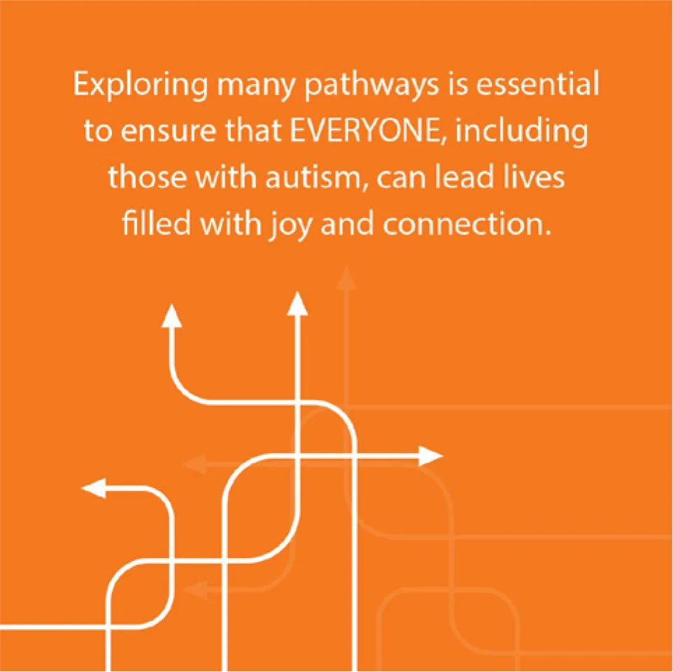 Exploring many pathways social asset tile