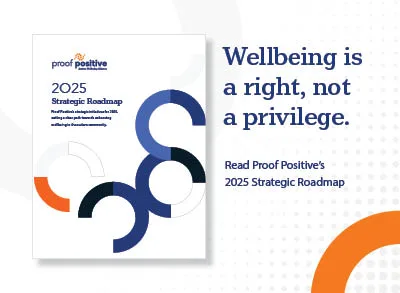 2024.11_400x293_Roadmap_BlogArt2 White background with front cover of 2025 Strategic Roadmap on the left, then words "Wellbeing is a right, not a privilege. Read Proof Positive's 2025 Strategic Roadmap" on the right.