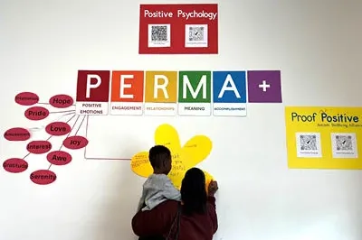 400x293_PERMA+Wall A woman holding up a child in front of a sign that says "What are you grateful for." The wall has a poster of PERMA+ (Positive emotions, engagement, relationships, meaning, and +health)
