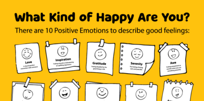 What Kind of Happy Are You? Poster