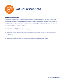 IEP Recommendations thumbnail