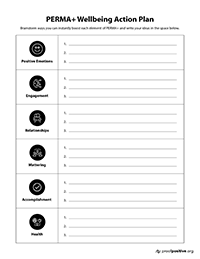 PERMA+ Wellbeing Action Plan thumbnail