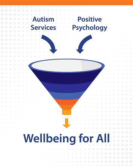Autism Services + Positive Psychology = Wellbeing for All