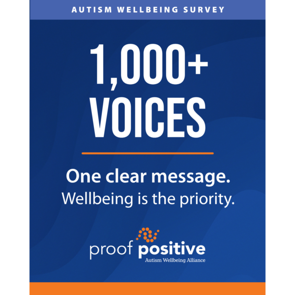 1000_voices_square_blog_image 1000+ voices. One clear message. Wellbeing is the priority