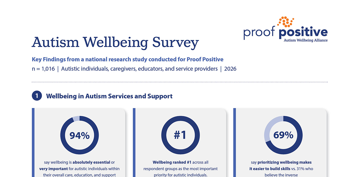 Survey Infographic thumbnail